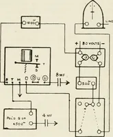 An illustration from Elementary telegraphy : a manual for students; written specially to meet the requirements of the ordinary grade of the subject as published in the syllabus of the city and guilds of London Institute (1910)