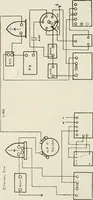 An illustration from Elementary telegraphy : a manual for students; written specially to meet the requirements of the ordinary grade of the subject as published in the syllabus of the city and guilds of London Institute (1910)
