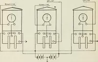 Picture 114 of 123 from Elementary telegraphy : a manual for students; written specially to meet the requirements of the ordinary grade of the subject as published in the syllabus of the city and guilds of London Institute (1910), leaf 203