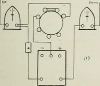 An illustration from Elementary telegraphy : a manual for students; written specially to meet the requirements of the ordinary grade of the subject as published in the syllabus of the city and guilds of London Institute (1910)