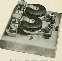 Picture 121 of 123 from Elementary telegraphy : a manual for students; written specially to meet the requirements of the ordinary grade of the subject as published in the syllabus of the city and guilds of London Institute (1910), leaf 215