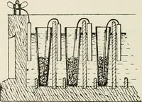 Picture 2 of 123 from Elementary telegraphy : a manual for students; written specially to meet the requirements of the ordinary grade of the subject as published in the syllabus of the city and guilds of London Institute (1910), leaf 43