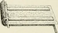 An illustration from Elementary telegraphy : a manual for students; written specially to meet the requirements of the ordinary grade of the subject as published in the syllabus of the city and guilds of London Institute (1910)