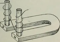 An illustration from Elementary telegraphy : a manual for students; written specially to meet the requirements of the ordinary grade of the subject as published in the syllabus of the city and guilds of London Institute (1910)