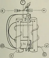 An illustration from Elementary telegraphy : a manual for students; written specially to meet the requirements of the ordinary grade of the subject as published in the syllabus of the city and guilds of London Institute (1910)