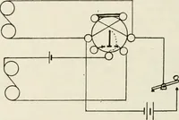 An illustration from Elementary telegraphy : a manual for students; written specially to meet the requirements of the ordinary grade of the subject as published in the syllabus of the city and guilds of London Institute (1910)