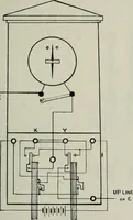An illustration from Elementary telegraphy : a manual for students; written specially to meet the requirements of the ordinary grade of the subject as published in the syllabus of the city and guilds of London Institute (1910)