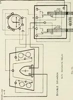 An illustration from Elementary telegraphy : a manual for students; written specially to meet the requirements of the ordinary grade of the subject as published in the syllabus of the city and guilds of London Institute (1910)