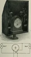 An illustration from Elementary telegraphy : a manual for students; written specially to meet the requirements of the ordinary grade of the subject as published in the syllabus of the city and guilds of London Institute (1910)
