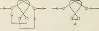 An illustration from Elementary telegraphy : a manual for students; written specially to meet the requirements of the ordinary grade of the subject as published in the syllabus of the city and guilds of London Institute (1910)