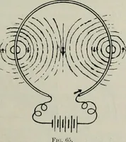 An illustration from Elementary telegraphy : a manual for students; written specially to meet the requirements of the ordinary grade of the subject as published in the syllabus of the city and guilds of London Institute (1910)
