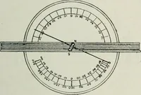 An illustration from Elementary telegraphy : a manual for students; written specially to meet the requirements of the ordinary grade of the subject as published in the syllabus of the city and guilds of London Institute (1910)