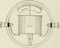 An illustration from Elementary telegraphy : a manual for students; written specially to meet the requirements of the ordinary grade of the subject as published in the syllabus of the city and guilds of London Institute (1910)