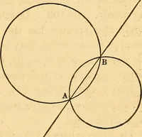 An illustration from An elementary treatise on analytical geometry : embracing plane co-ordinate geometry, and an introduction to geometry of three dimensions (1869)