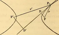 An illustration from An elementary treatise on analytical geometry : embracing plane co-ordinate geometry, and an introduction to geometry of three dimensions (1869)
