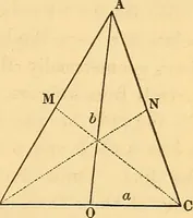 An illustration from An elementary treatise on analytical geometry : embracing plane co-ordinate geometry, and an introduction to geometry of three dimensions (1869)