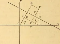 An illustration from An elementary treatise on analytical geometry : embracing plane co-ordinate geometry, and an introduction to geometry of three dimensions (1869)