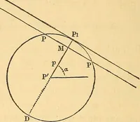 An illustration from An elementary treatise on analytical geometry : embracing plane co-ordinate geometry, and an introduction to geometry of three dimensions (1869)