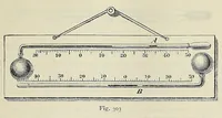 Picture 5 of 18 from Elementary treatise on physics, experimental and applied, for the use of colleges and schools (1898), leaf 319