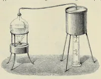 An illustration from Elementary treatise on physics, experimental and applied, for the use of colleges and schools (1898)