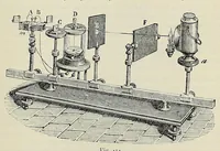 Picture 7 of 18 from Elementary treatise on physics, experimental and applied, for the use of colleges and schools (1898), leaf 445