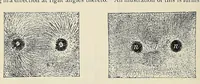 An illustration from Elementary treatise on physics, experimental and applied, for the use of colleges and schools (1898)