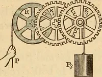An illustration from An elementary treatise on mechanics, embracing the theory of statics and dynamics, and its applications to solids and fluids (1849)