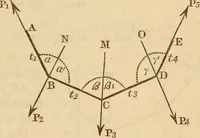 An illustration from An elementary treatise on mechanics, embracing the theory of statics and dynamics, and its applications to solids and fluids (1849)