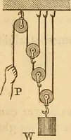 An illustration from An elementary treatise on mechanics, embracing the theory of statics and dynamics, and its applications to solids and fluids (1849)