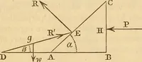 An illustration from An elementary treatise on mechanics, embracing the theory of statics and dynamics, and its applications to solids and fluids (1849)