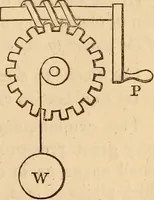 An illustration from An elementary treatise on mechanics, embracing the theory of statics and dynamics, and its applications to solids and fluids (1849)