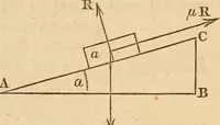 An illustration from An elementary treatise on mechanics, embracing the theory of statics and dynamics, and its applications to solids and fluids (1849)