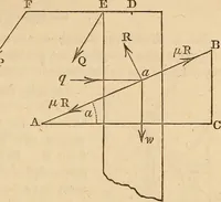 An illustration from An elementary treatise on mechanics, embracing the theory of statics and dynamics, and its applications to solids and fluids (1849)