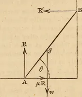 An illustration from An elementary treatise on mechanics, embracing the theory of statics and dynamics, and its applications to solids and fluids (1849)