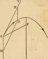 An illustration from An elementary treatise on mechanics, embracing the theory of statics and dynamics, and its applications to solids and fluids (1849)