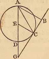 An illustration from An elementary treatise on mechanics, embracing the theory of statics and dynamics, and its applications to solids and fluids (1849)