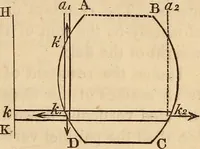 An illustration from An elementary treatise on mechanics, embracing the theory of statics and dynamics, and its applications to solids and fluids (1849)