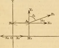 An illustration from An elementary treatise on mechanics, embracing the theory of statics and dynamics, and its applications to solids and fluids (1849)