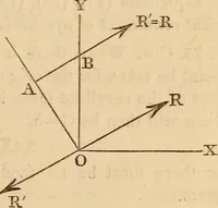 Picture 18 of 104 from An elementary treatise on mechanics, embracing the theory of statics and dynamics, and its applications to solids and fluids (1849), leaf 59