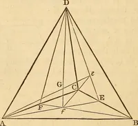 An illustration from An elementary treatise on mechanics, embracing the theory of statics and dynamics, and its applications to solids and fluids (1849)