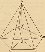 An illustration from An elementary treatise on mechanics, embracing the theory of statics and dynamics, and its applications to solids and fluids (1849)