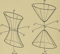 An illustration from An elementary treatise on coordinate geometry of three dimensions (1912)