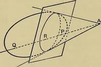 An illustration from An elementary treatise on coordinate geometry of three dimensions (1912)