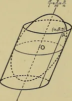 An illustration from An elementary treatise on coordinate geometry of three dimensions (1912)
