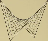 An illustration from An elementary treatise on coordinate geometry of three dimensions (1912)