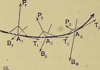 An illustration from An elementary treatise on coordinate geometry of three dimensions (1912)