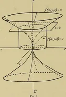 An illustration from An elementary treatise on coordinate geometry of three dimensions (1912)