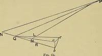 An illustration from An elementary treatise on coordinate geometry of three dimensions (1912)