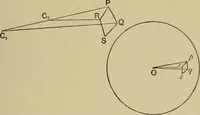 An illustration from An elementary treatise on coordinate geometry of three dimensions (1912)