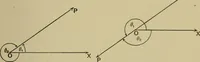 An illustration from An elementary treatise on coordinate geometry of three dimensions (1912)